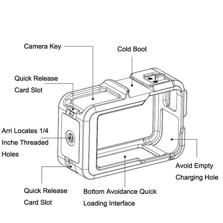 Protective Frame For Dji Action 3 With Motion Camera - Rabbit Cage
