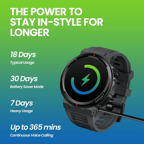 1.43 Inch Fitness & Wellness Smart Watch 24H Health Monitoring - Flame Red
