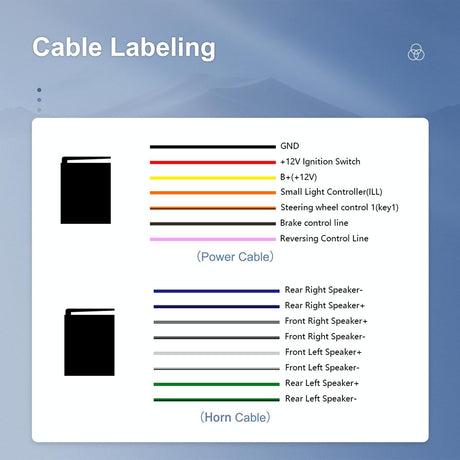 9 Inch Android Carplay Mp5 Player With Wireless Reversing Camera Standard