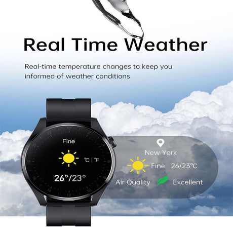 Waterproof Silicone Smartwatch With Colour Display - Silver