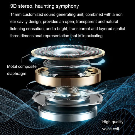 Wireless Noise-cancelling Bluetooth Earbuds with Led Display - Blue