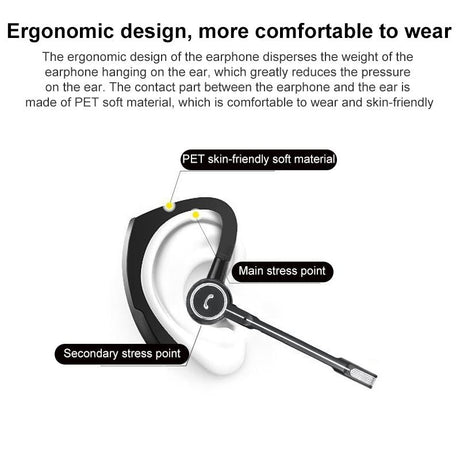 Wireless Bluetooth Earphones with Mic - V4.1 Stereo V8s Sport