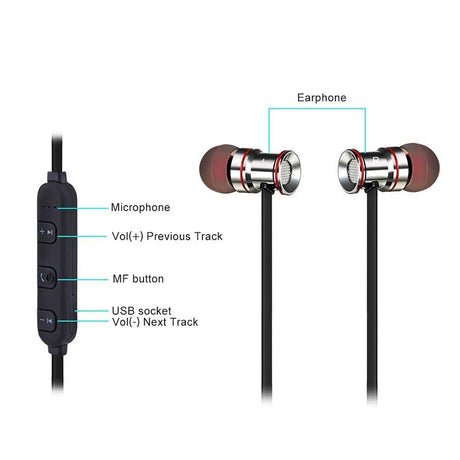 Waterproof Magnetic Sport Earbuds With Mic - Wireless Bluetooth V4.1