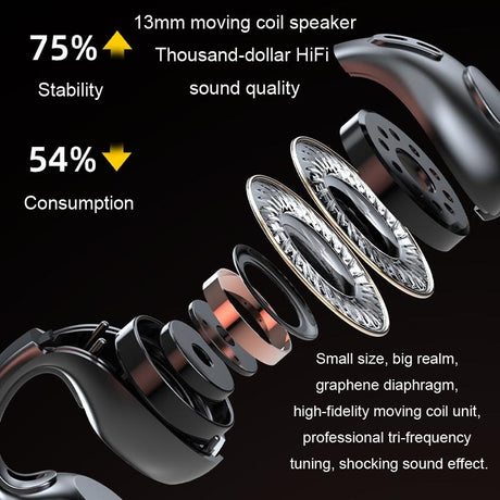 Wireless Bone Conduction Clip-on Bluetooth Headset - Noise Reduction - Skin Colour