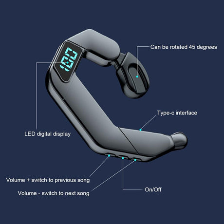 Digital Display Bone Conduction Bluetooth Headset - Sporty Design - Pink