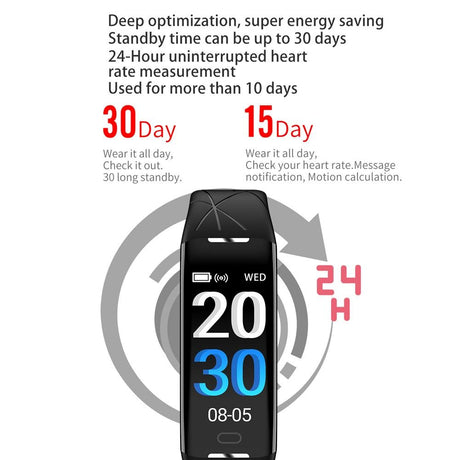 Smart Bracelet With Heart Rate Monitor And Call Reminder - Waterproof - Blue