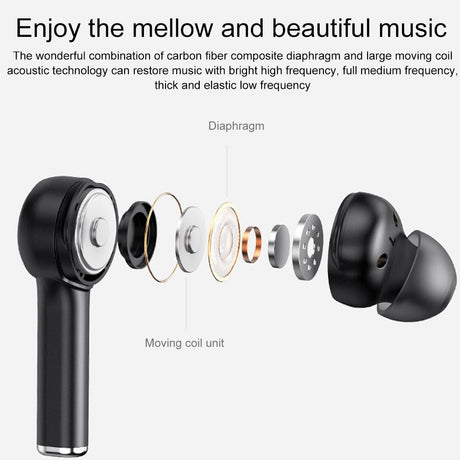 Wireless Bluetooth 5.0 Earphone with Digital Display and Noise Reduction - White