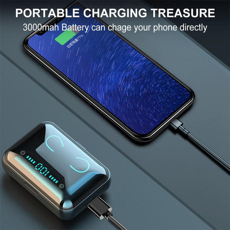 Intelligent Noise Cancelling Bluetooth Earphones with Touch Control and Charging Box - White