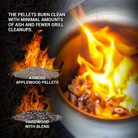 Asmoke 9.5kg X 2 (19 KG) of 100% Pure Applewood Pellets