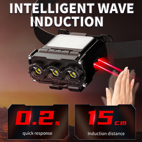 Beige Rechargeable LED Headlight - Cap Light, Long Lasting Camping Light