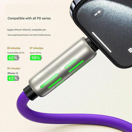 Universal PD Fast Charging Cable with LED Indicator - Zinc Alloy, Durable 1.5m Silicone Cord - Multiple Connector Options(Blue)