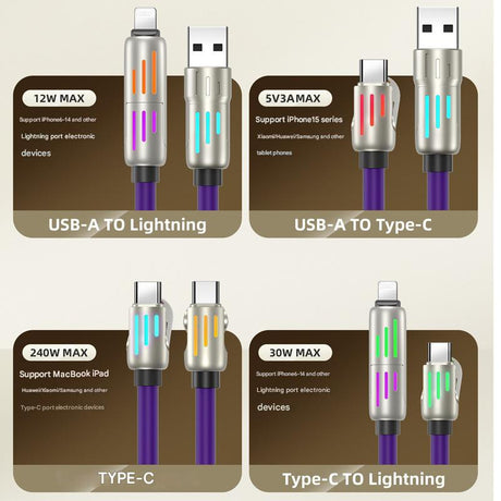 Universal PD Fast Charging Cable with LED Indicator - Zinc Alloy, Durable 1.5m Silicone Cord - Multiple Connector Options(Pink)