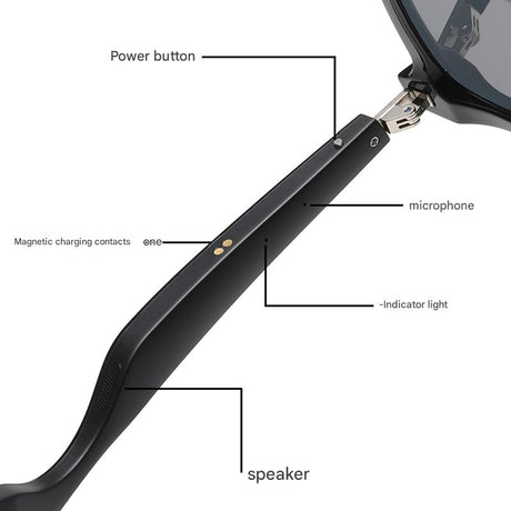 Black Women's Fashion Bluetooth Music Sunglasses - UV Protection Glasses with Speaker