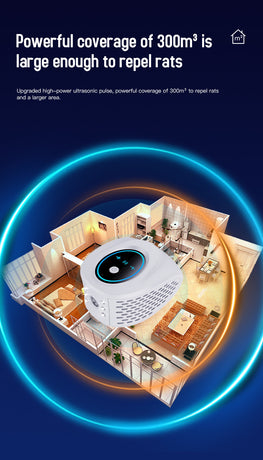 White Advanced Ultrasonic Pest Repeller - Multi-Wave Tech for Mice, Roaches, Mosquitoes