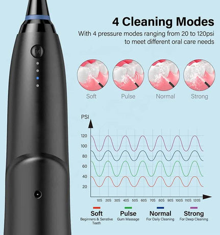 Black Advanced Portable Water Flosser - Rechargeable Oral Irrigator, IPX7 Waterproof, 4 Cleaning Modes for Deep Dental Care