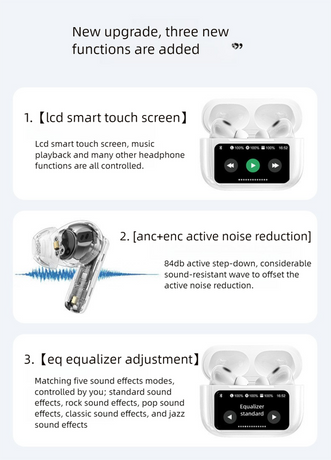 White AuraTune Pro: TWS Earbuds with Interactive LCD Case, ANC+ENC Noise Cancellation, AI Translation & EQ Modes
