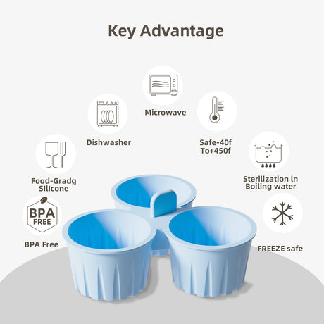 2 Pcs Grey 3-Compartment Silicone Bowl - BPA-Free, Microwave & Air Fryer Safe for Eggs, Baking & Food Storage