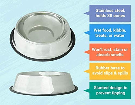 Stainless Steel Dog Bowl - Rust Resistant with Slip-Free Rubber Base, Puppy or Dog Bowl, Size Large One pack