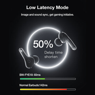 BlitzWolf® BW-FYE18 TWS bluetooth Earphone Wireless Earbuds Game Music Mode AAC Audio Semi-transparent Unique Earbuds with Mic