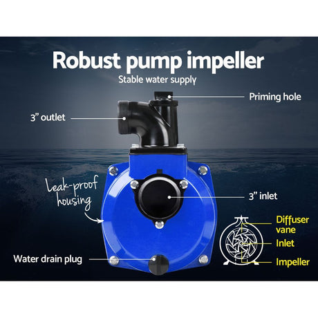 8HP 3 Petrol Water Pump Garden Irrigation Transfer Blue