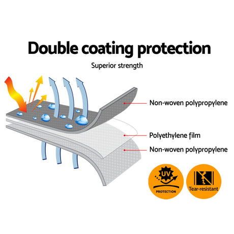 Instahut 3.6 x 4.8m Heavy Duty Poly Tarp
