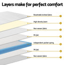 20cm Giselle Mattress Single Bed Pocket Spring Mattresses