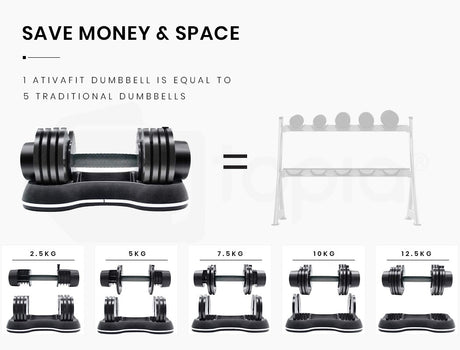 ATIVAFIT 2x Adjustable Dumbbell Set Weights Dumbbells Home Gym Interchangeable