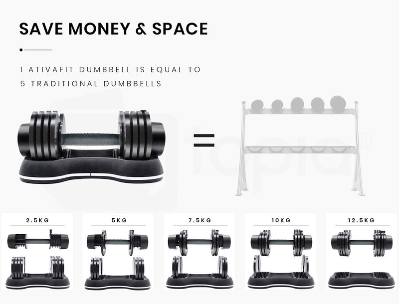 ATIVAFIT 2x Adjustable Dumbbell Set Weights Dumbbells Home Gym Interchangeable