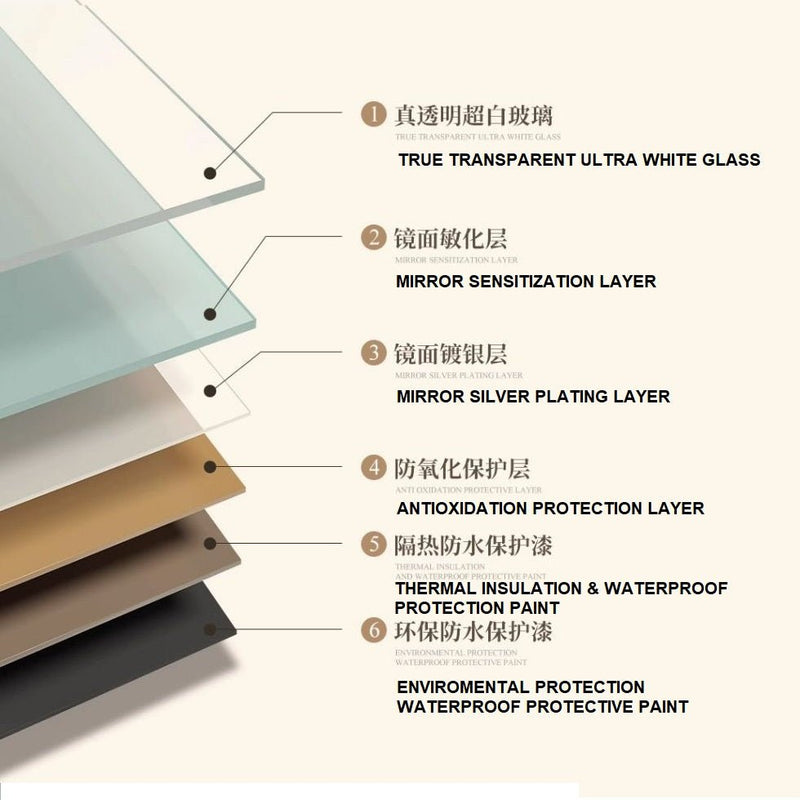 1.7m Elegance Curvy Floor Mirror Wavy Full Lenght Curvy Squiggle Full Body Irregular Asymmetrical Floor Home Decor