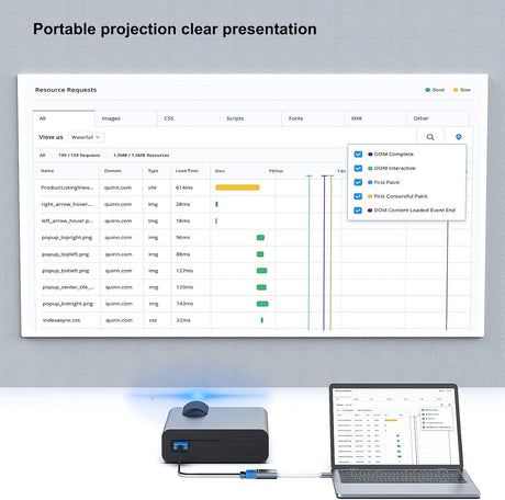 BENFEI 000164GY USB C to DVI Adapter [Thunderbolt 3/4 Compatible]