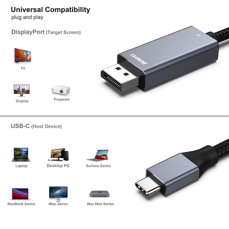 BENFEI 207GY-6F USB-C to DP 1.8M 8K@60Hz Thunderbolt 3