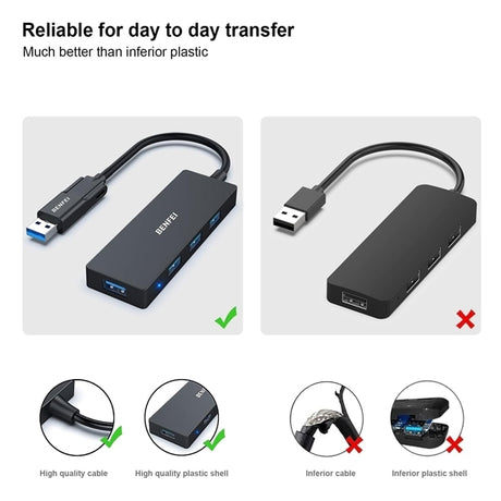 BENFEI 000291BK 4-Port USB 3.0 Ultra Flat Data Hub, USB C Hub with 4 Ports USB 3.0 Adapter
