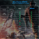 BENFEI 344GY-3M HDMI to DisplayPort Unidirectional 4K Active Cable with USB Powered 3M