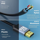 BENFEI 8K HDMI to HDMI Cable, Nylon Braided 1.8m