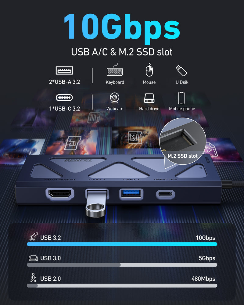 BENFEI 000389GY M.2 NVMe Enclosure with USB-C Hub