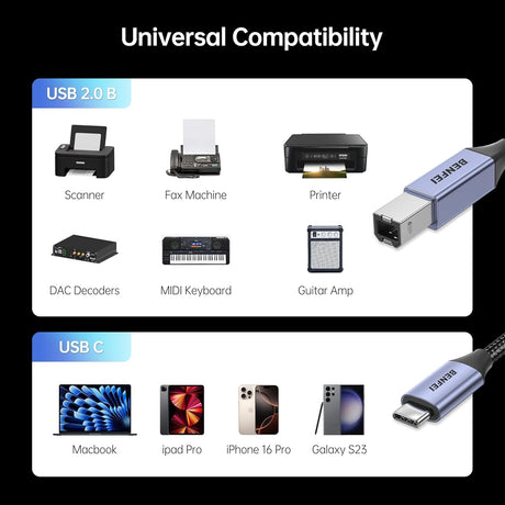 BENFEI 405GY-1.5M USB B to USB C Printer Cable, Nylon Braided, Premium Aluminium Alloy Case 1.5M