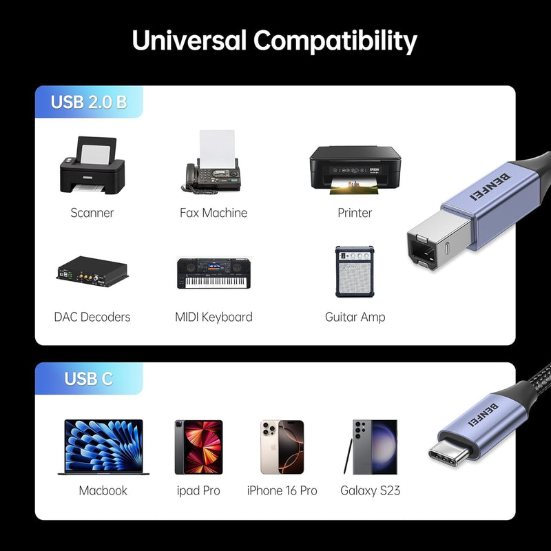 BENFEI 405GY-1.5M USB B to USB C Printer Cable, Nylon Braided, Premium Aluminium Alloy Case 1.5M