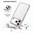 UTIA Ultimake Shockproof Transparent Case Cover With Magnetic Ring for iPhone 17 Air