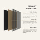 4 Pcs 60cm x 60cm Wall Panel Wood Slat Acoustic Panels Sound Absorbing Proof Panel for Wall Ceiling Decorative Black