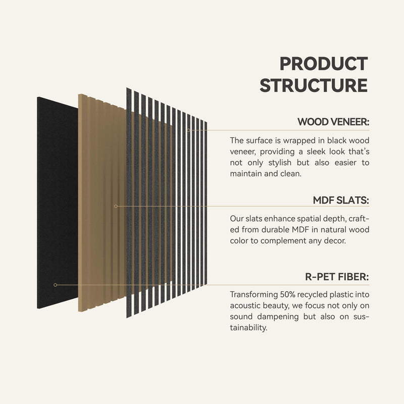 4 Pcs 60cm x 60cm Wall Panel Wood Slat Acoustic Panels Sound Absorbing Proof Panel for Wall Ceiling Decorative Black
