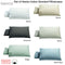 Bianca Pair of Heston Cotton Percale Standard Pillowcases White
