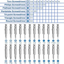 25 in 1 Precision Screwdriver Set Mini Repair Tool Kit for Phone Glasses Watch