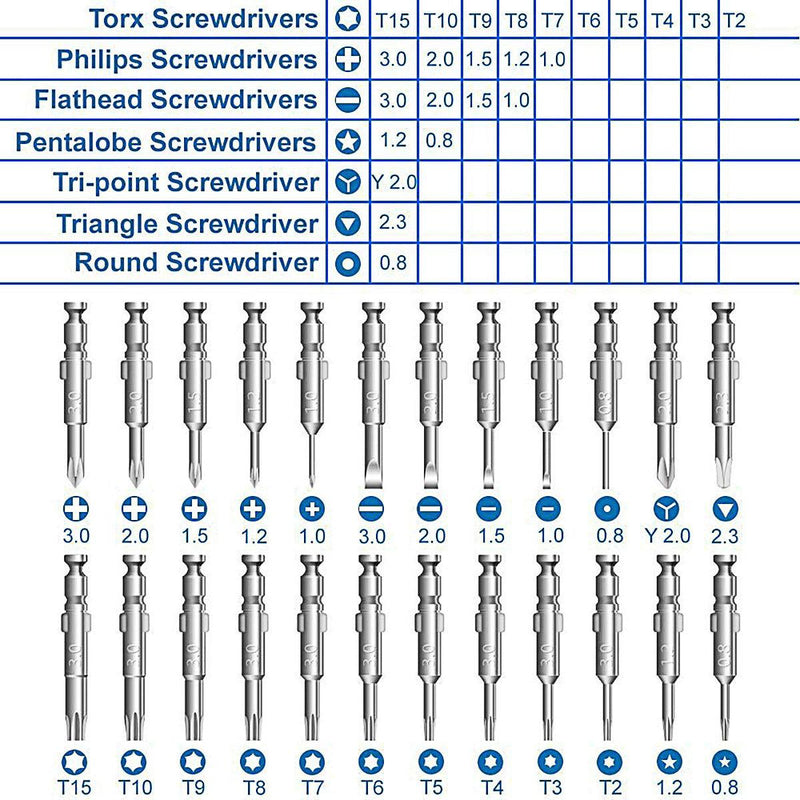 25 in 1 Precision Screwdriver Set Mini Repair Tool Kit for Phone Glasses Watch