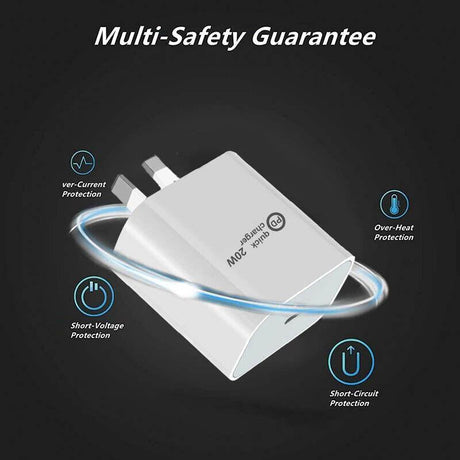 20W USB C Wall Charger Fast Charging Adapter Compatible with iPhone and iPad