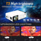 Smart Projector With 100 Ansi Lumens 800X400 Resolution Hdmi / Sd / Usb / Audio Support