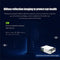 Smart Projector With 100 Ansi Lumens 800X400 Resolution Hdmi / Sd / Usb / Audio Support