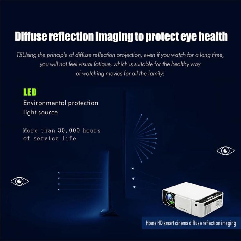 Smart Projector With 100 Ansi Lumens 800X400 Resolution Hdmi / Sd / Usb / Audio Support