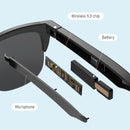 Bluetooth 5.3 Smart Sunglasses with Wireless Headset and Anti-glare Protection