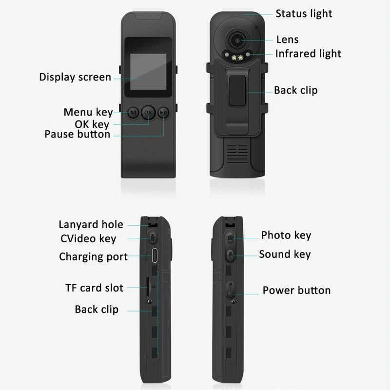 58Mp 1.5 Lcd Hd Pocket Camera With Video Recording - Standard
