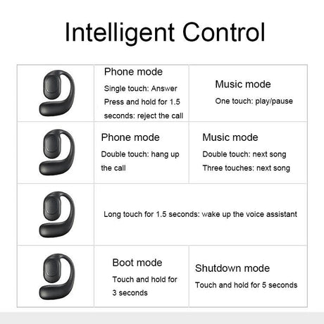 Wireless Bluetooth 5.2 Earphones with Noise Reduction Ear-mounted Design - Black Without Accessories